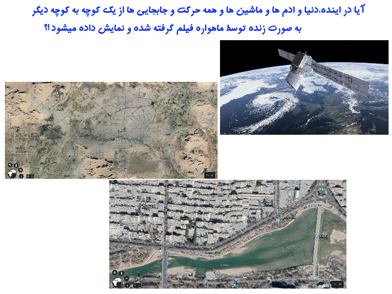 ایا در اینده،با ماهوارها،به صورت زنده،همه بر روی زمین کنترول ودیده میشوند؟